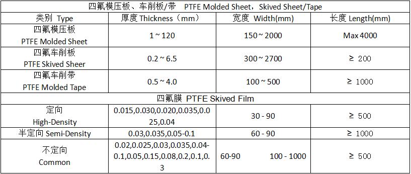 20220511160114_56554 人生就是搏·(中国区)官方网站