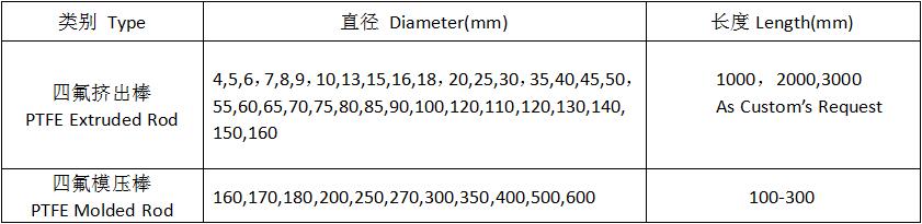 20220517103340_25482 人生就是搏·(中国区)官方网站