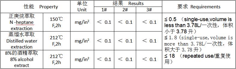 20220517171824_14880 人生就是搏·(中国区)官方网站